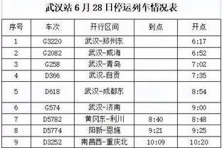 生涯前三赛季40+场次：乔丹44次一骑绝尘 鲨詹吹杨KD分列2-5位